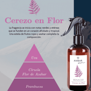 AMBIENTADOR SPRAY ZEN RENACER CEREZO EN FLOR